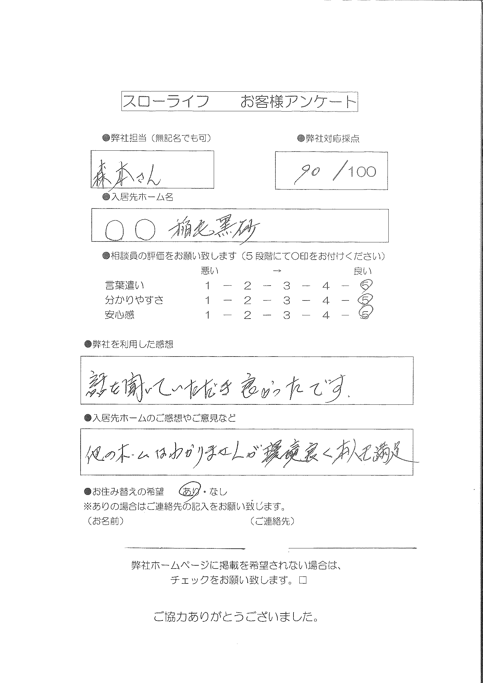 スローライフ　お客様の声　I.K様